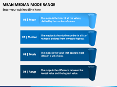 Mean Median Mode Range PowerPoint and Google Slides Template - PPT Slides
