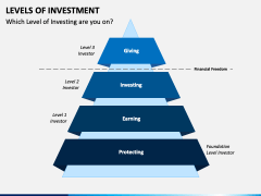 Levels Of Investment Powerpoint And Google Slides Template - Ppt Slides