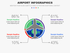 Airport Infographics PPT Slide 4