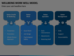Wellbeing Workwell Model Animated Presentation - SketchBubble