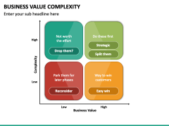 Business Value Complexity PowerPoint Template - PPT Slides