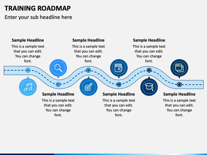 Training Roadmap PowerPoint and Google Slides Template - PPT Slides