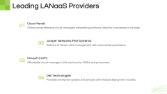 LAN-as-a-service (LANaaS) PPT Slide 10
