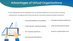 Virtual Organization PPT Slide 11