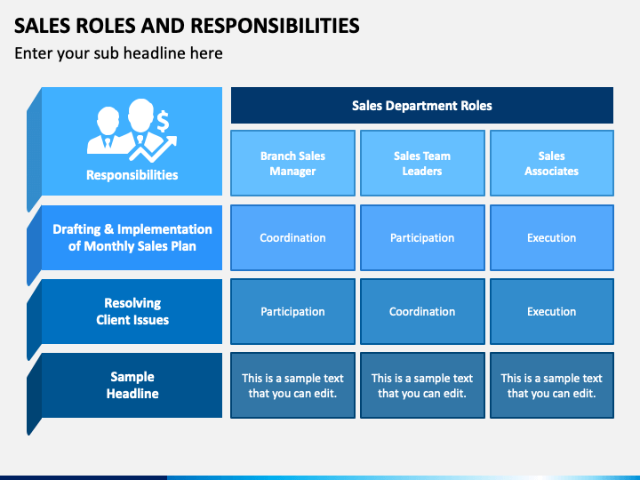 Roles And Responsibilities Of Marketing Department Ppt - Ponasa