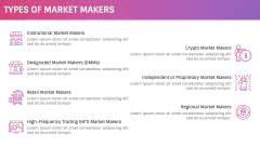 Market Maker PPT Slide 3