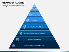 Pyramid of Conflict PPT Slide 1
