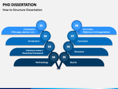 PhD Dissertation PowerPoint and Google Slides Template - PPT Slides