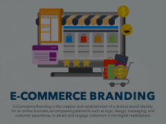 E-Commerce Branding Animated Presentation - SketchBubble
