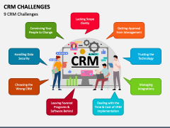 CRM Challenges PowerPoint Template - PPT Slides