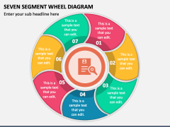 Seven Segment Wheel Diagram PPT Slide 1