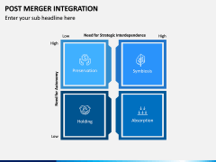Post Merger Integration PPT Slide 1