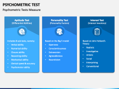 Psychometric Test PPT Slide 3