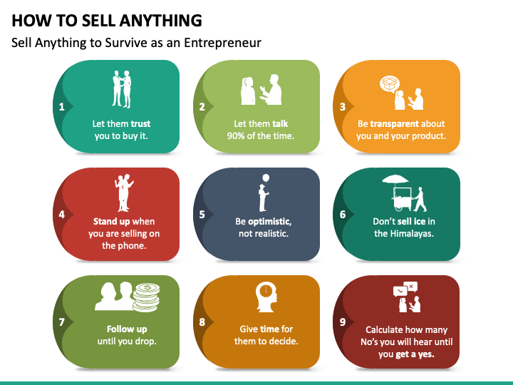How to Sell Anything PPT Slide 1