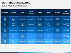 Multi Touch Marketing PPT Slide 3