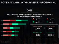 Economy of Dubai PPT Slide 12