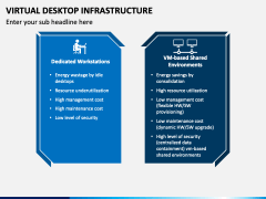 Virtual Desktop Infrastructure PPT Slide 5