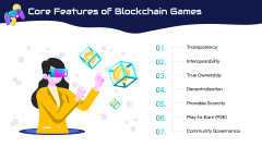 Blockchain Gaming PPT Slide 4