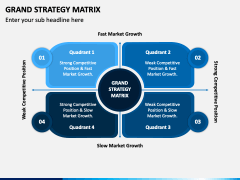 Grand Strategy Matrix PPT Slide 1