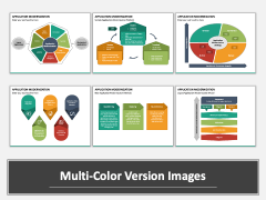 Application Modernization PowerPoint and Google Slides Template - PPT ...