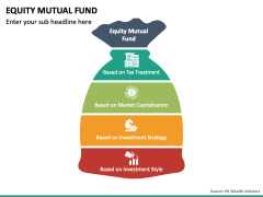 Equity Mutual Fund PPT Slide 3