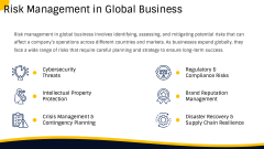 Global Business Management PPT Slide 11