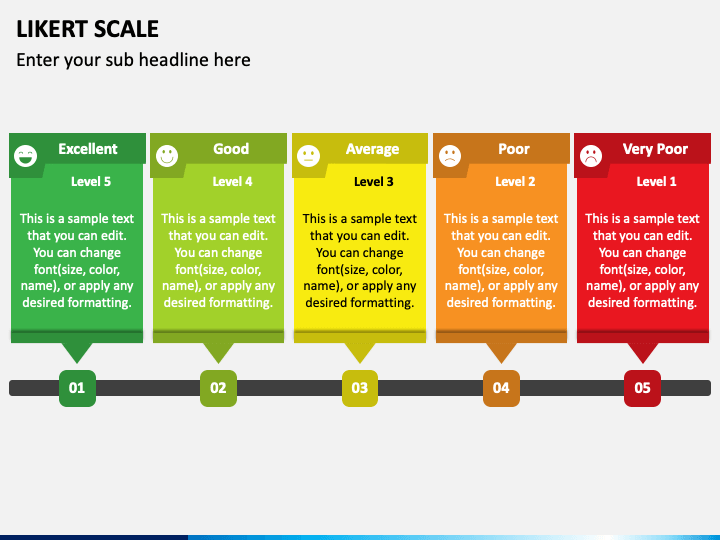 5 Point Rating Scale for PowerPoint and Google Slides