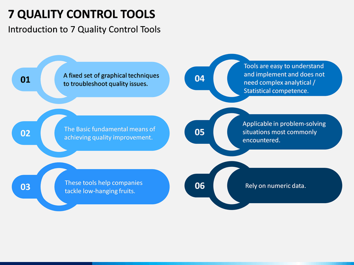 seven quality control tools case study