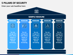 5 Pillars Of Security PowerPoint Template - PPT Slides