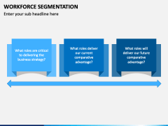 Workforce Segmentation PowerPoint and Google Slides Template - PPT Slides