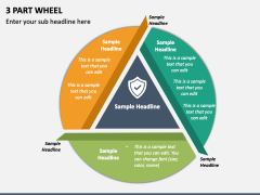3 Part Wheel PPT Slide 2
