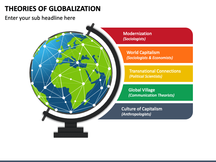 visual presentation example of globalization