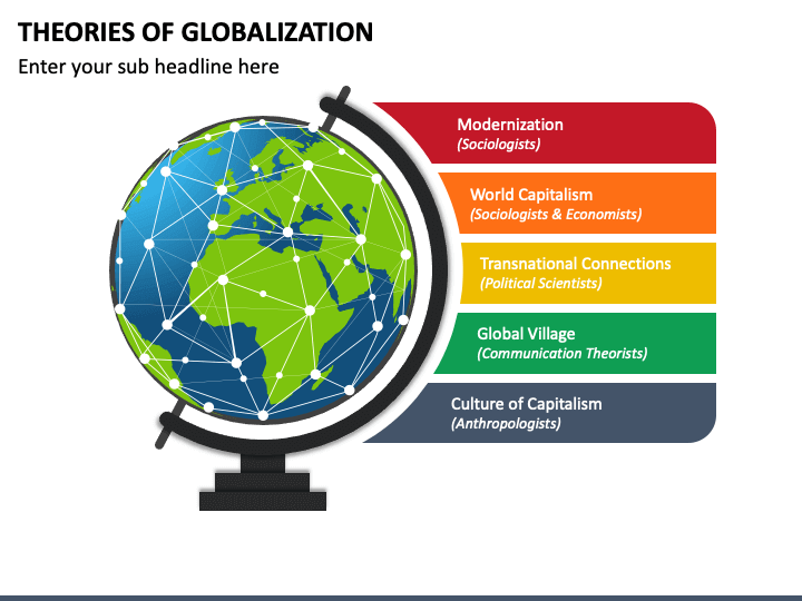 globalization presentation ppt