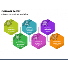 Page 15 - Human Resources (HR) Templates for PowerPoint and Google ...