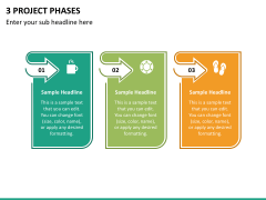 3 Project Phases Slide 1