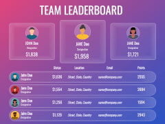 Leaderboard Slides - Free Download PPT Slide 1