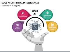 Edge AI (Artificial Intelligence) PPT Slide 1