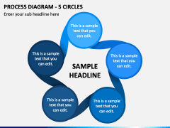 Process Diagram - 5 Circles PPT Slide 2