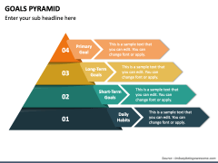 Goals Pyramid PowerPoint and Google Slides Template - PPT Slides