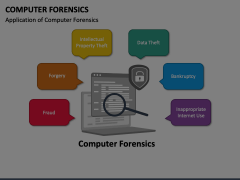 Computer Forensics PowerPoint and Google Slides Template - PPT Slides