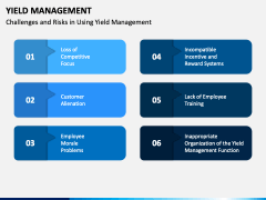 Yield Management Powerpoint And Google Slides Template - Ppt Slides