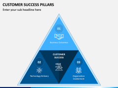 Customer Success Pillars PPT Slide 4