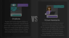 Chatbots Vs Virtual Assistants Animated Presentation - SketchBubble