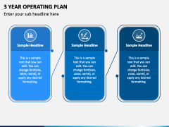 3 Year Operating Plan PPT Slide 1