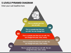 5 Levels Pyramid Diagram PPT Slide 1
