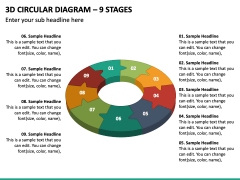 3d Circular Diagram - 9 Stages PPT Slide 2