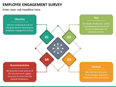 Employee Engagement Survey PowerPoint and Google Slides Template - PPT ...