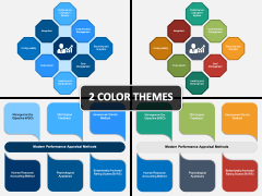 Performance Appraisal Process PPT Cover Slide