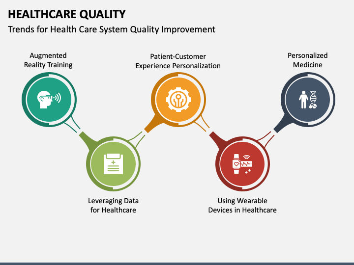 Healthcare Quality PowerPoint And Google Slides Template - PPT Slides