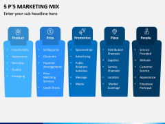 5 P's of Marketing Mix PPT Slide 2